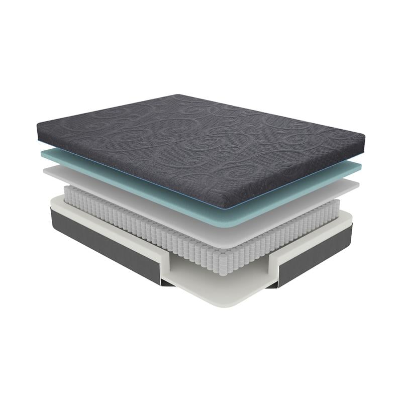 Lexicon Homelegance Bedding 8
