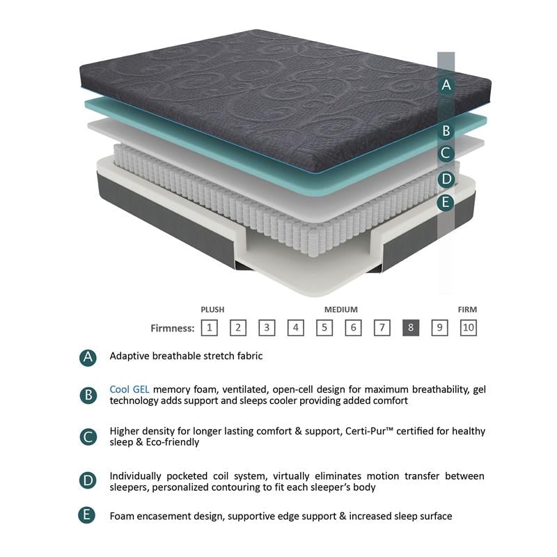 Lexicon Homelegance Bedding 8