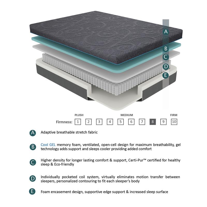 Lexicon Homelegance Bedding 8