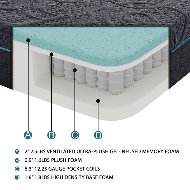 Lexicon Homelegance Bedding Fabric Twin XL EK Gel Memory Hybrid Mattress in Gray