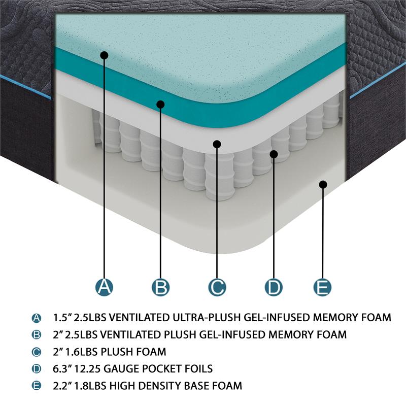 Lexicon Homelegance Bedding 14