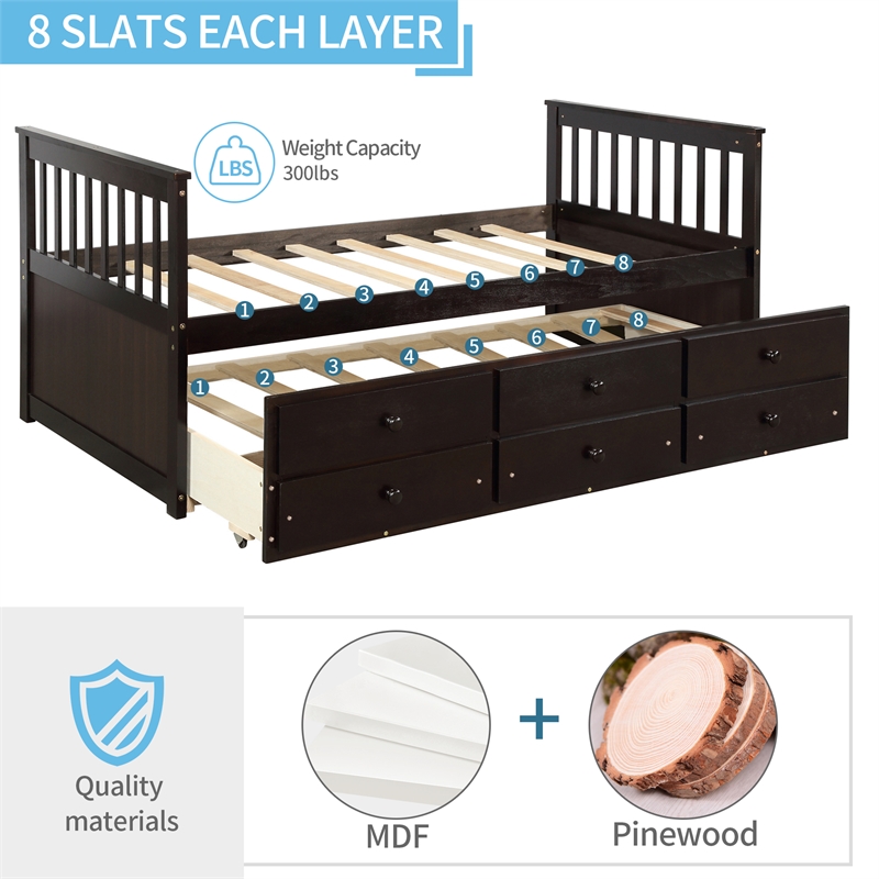 CRO Decor Captain's Bed Twin Daybed with Trundle Bed and Storage Drawer-Espresso