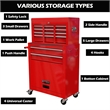 CRO Decor High Capacity Tool Chest with Wheels 8 Drawers Tool Storage (Red)