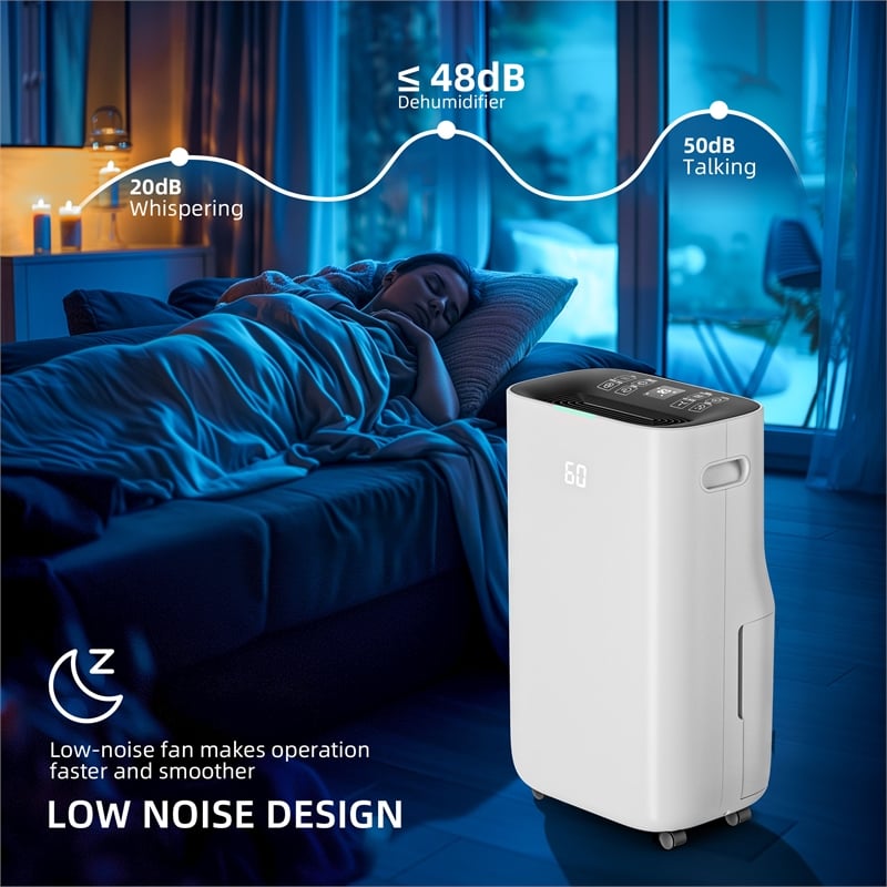 80-Pint White Plastic Semiconductor Dehumidifier for 500 Sq Ft with 5 Modes