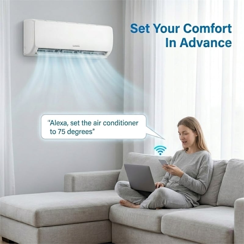 White 12000 BTU 115V Mini Split Air Conditioner / Heat Pump for 750-1250 Sq. Ft.