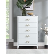 Best Master Furniture Bradbury 32