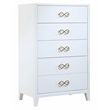 Best Master Furniture Bradbury 32