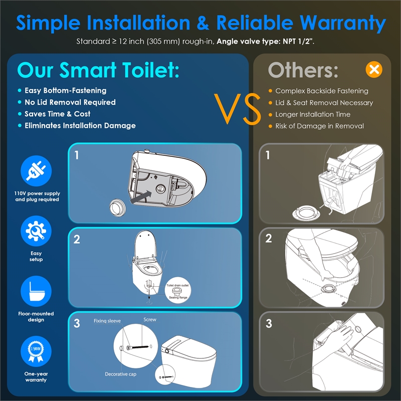 Marcel White Ceramic Smart Toilet with Tankless Flush Bidet Wash Auto Flush
