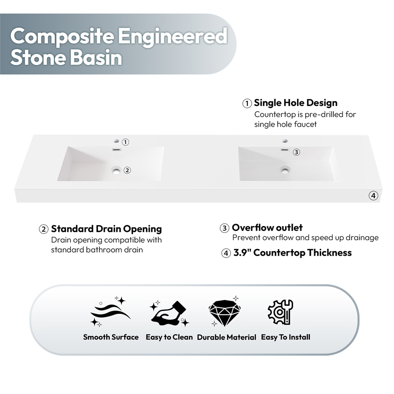 Ablitas 84 in. Rectangular White Composite Granite Stone Console Bathroom Sink