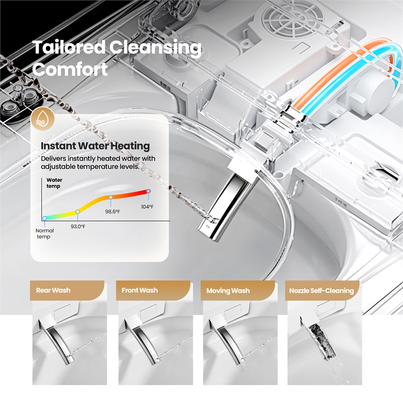 Zarautz Elongated Smart Bidet Toilet with Clean Foam Shield Splash Proof