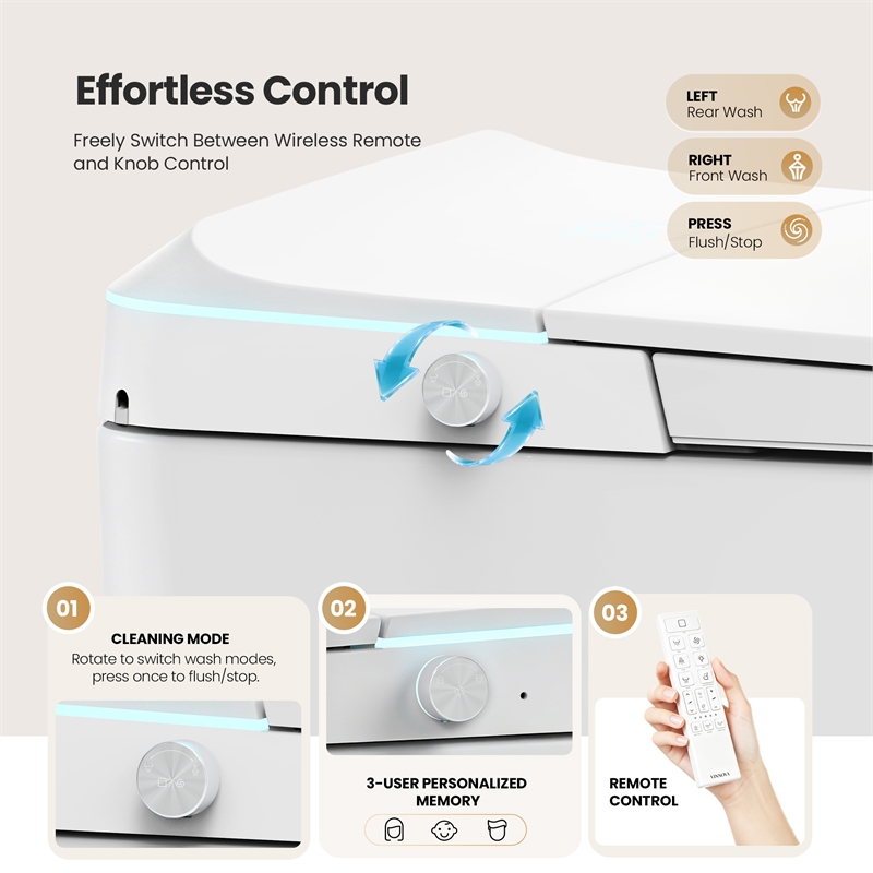 Zarautz Elongated Smart Bidet Toilet with Clean Foam Shield Splash Proof