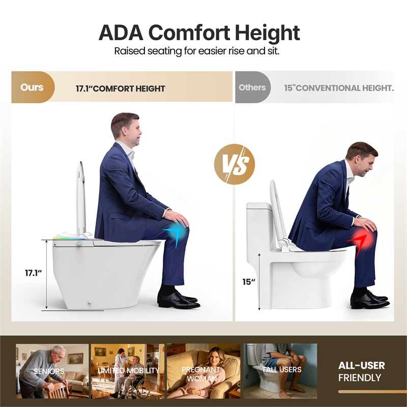 Zarautz Elongated Smart Bidet Toilet with Clean Foam Shield Splash Proof
