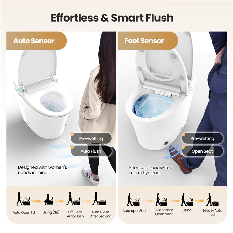 Zarautz Smart Bidet Toilet with Auto Open & Close/Men's flush recognition