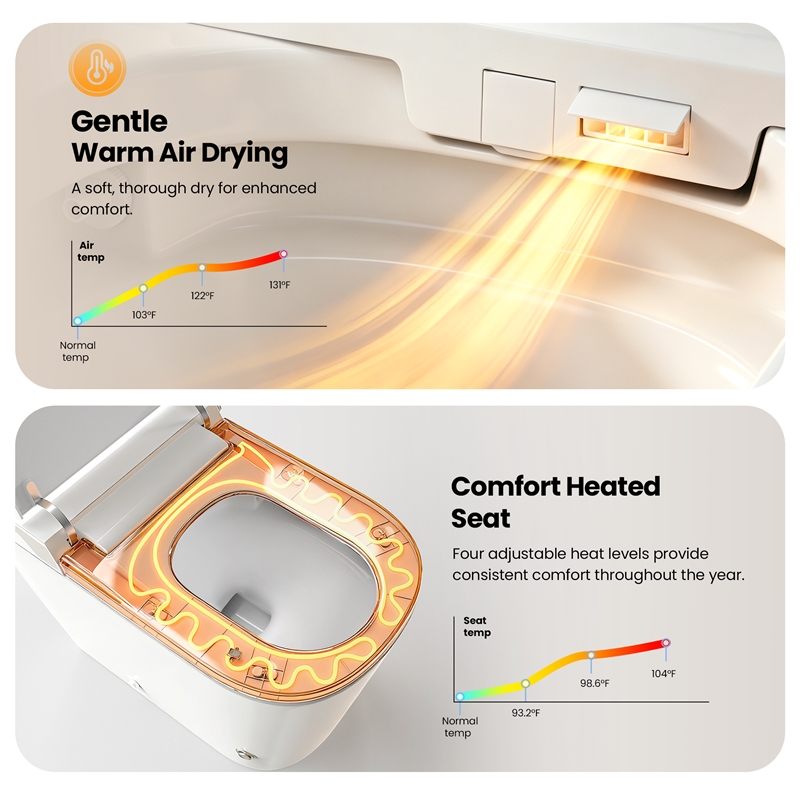 Yecla Smart Bidet Toilet with Heated Seat/ Dryer & Foot/Remote Flush