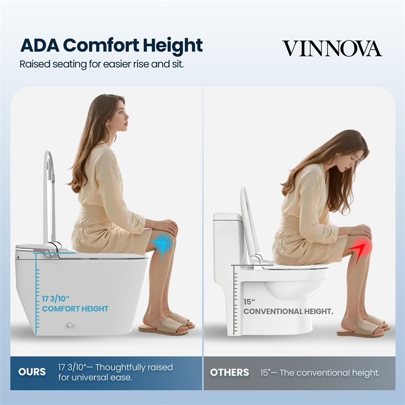 Yecla Smart Bidet Toilet with Heated Seat/ Dryer & Foot/Remote Flush