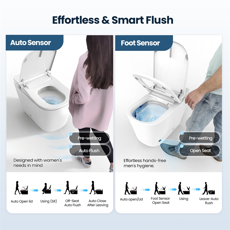 Yecla Smart Bidet Toilet with Auto Open&Close/Foot/Men's flush recognition