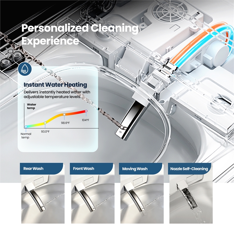 Yecla Smart Bidet Toilet with Auto Open&Close/Foot/Men's flush recognition