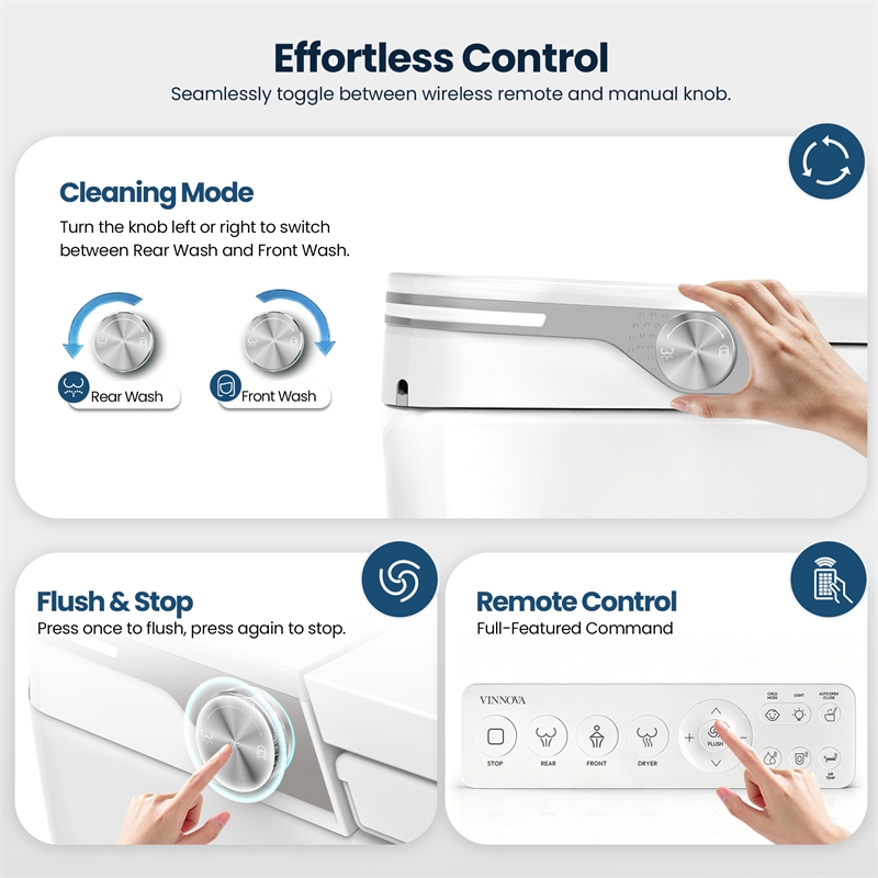 Yecla Smart Bidet Toilet with Auto Open&Close/Foot/Men's flush recognition