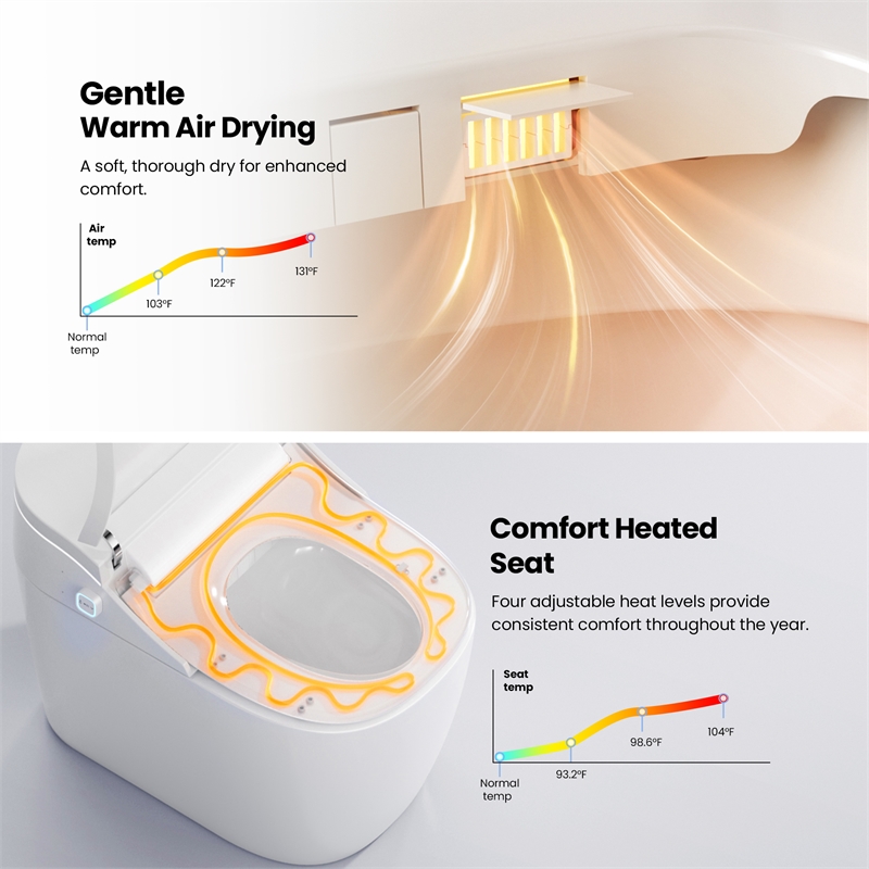 Vittuone Elongated Smart Bidet Toilet with Uv Sterilization/Aroma Diffuser