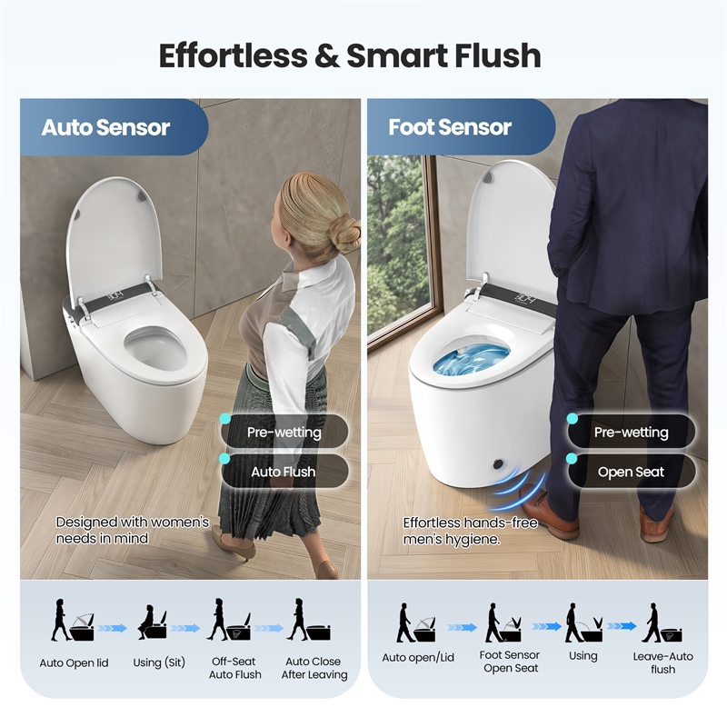 Madrid Smart Bidet Toilet with Auto Open & Close Lid/ Foot Sensor Operation