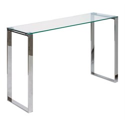 Console Tables