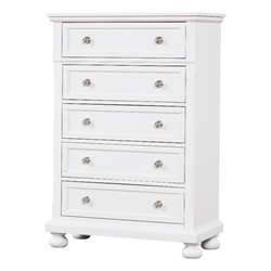 Chests