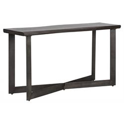 Console Tables