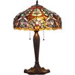 CHLOE Pixie Tiffany-style 2 Light Victorian Table Lamp 16
