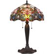 CHLOE Hazel Tiffany-style 2 Light Victorian Table Lamp 16
