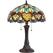 CHLOE Kendall Tiffany-style 2 Light Victorian Table Lamp 16