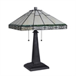 CHLOE Theros Tiffany-style 2 Light Mission Table Lamp 16