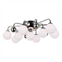 Flush Mount Lights