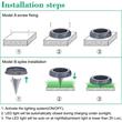 eLEDing 4-light Deco LED Garden Pool Porch Waterproof Light in Warm White