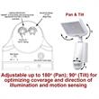 eLEDing 5th Gen 180 Degree CREE LED Smart Solar Outdoor Flood Light in White