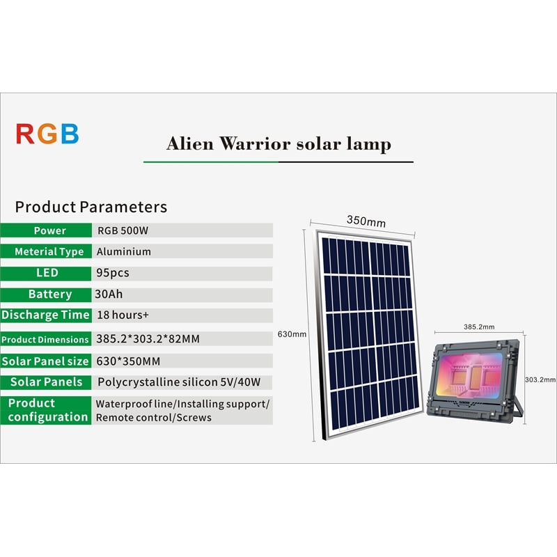 16W/2100LM Black Outdoor Integrated RGB LED Flood Light w/ Color Change w/ Music
