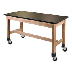 Tables
