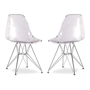 Aron Living Tower 17&quot Plastic and Chrome Steel Dining Chairs in Clear (Set of 2)