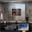 Lexora Home Lugano 36
