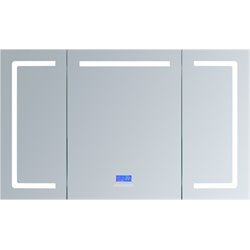 Medicine Cabinets
