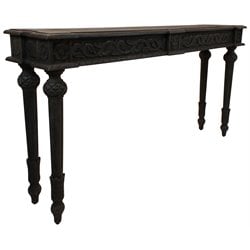 Console Tables