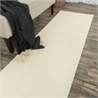 Alora Decor London 2'6