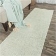 Alora Decor London 2'6