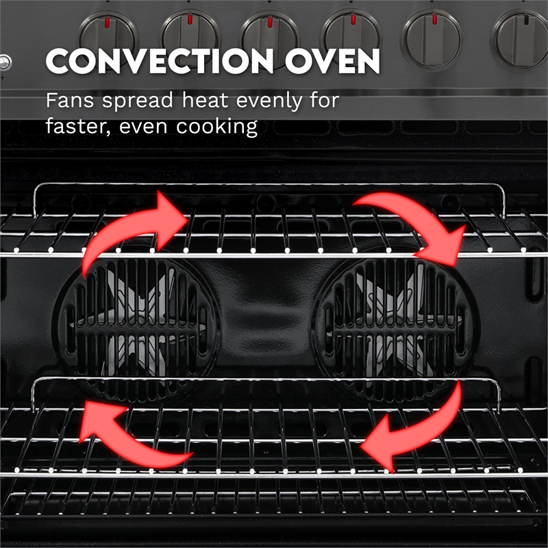 36 in. Stellar Collection 4.4 cu. ft. Dual Fuel Range with Convection Oven