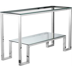 Console Tables