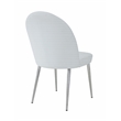 Vera Chair White Faux Leather (Set of 2)