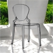 Pangea Home Modern Molded Plastic Clear Azure Dining Chairs Set of 4