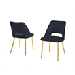 Contemporary Black Velvet Side Chairs with Gold Chrome Base (Set of 2)