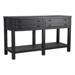 Console Tables