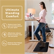 Rocelco 2 Pack Anti Fatigue Standing Floor Mat 32