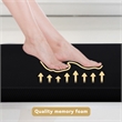 Rocelco 2 Pack Anti Fatigue Standing Floor Mat 32